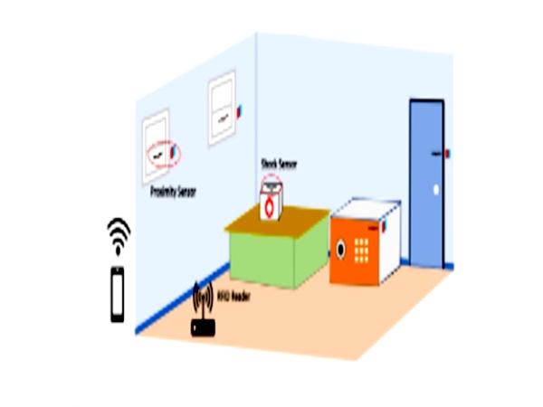 RFID technology helps family security